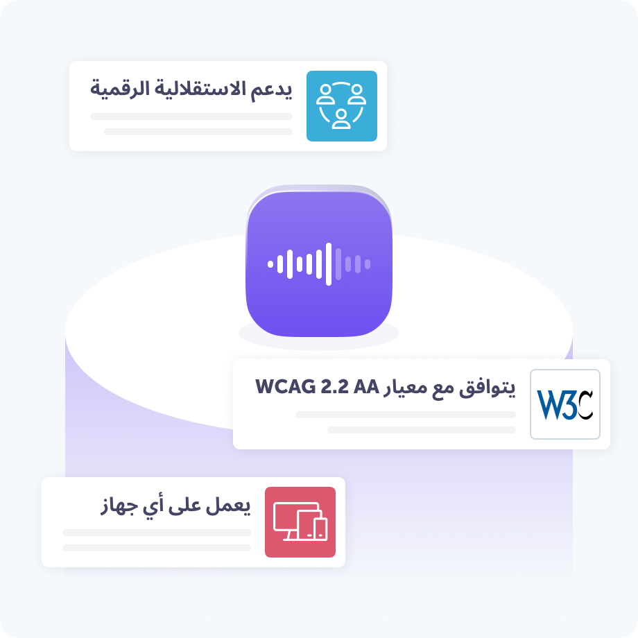 رسم توضيحي يُبرز الميزات الرئيسية لمنتج صوتي رقمي. أيقونة مركزية تحتوي على موجة صوتية، مُحاطة بثلاث مزايا: "يدعم الاستقلالية الرقمية"، و"متوافق مع معيار WCAG 2.2 AA"، و"يعمل على أي جهاز".