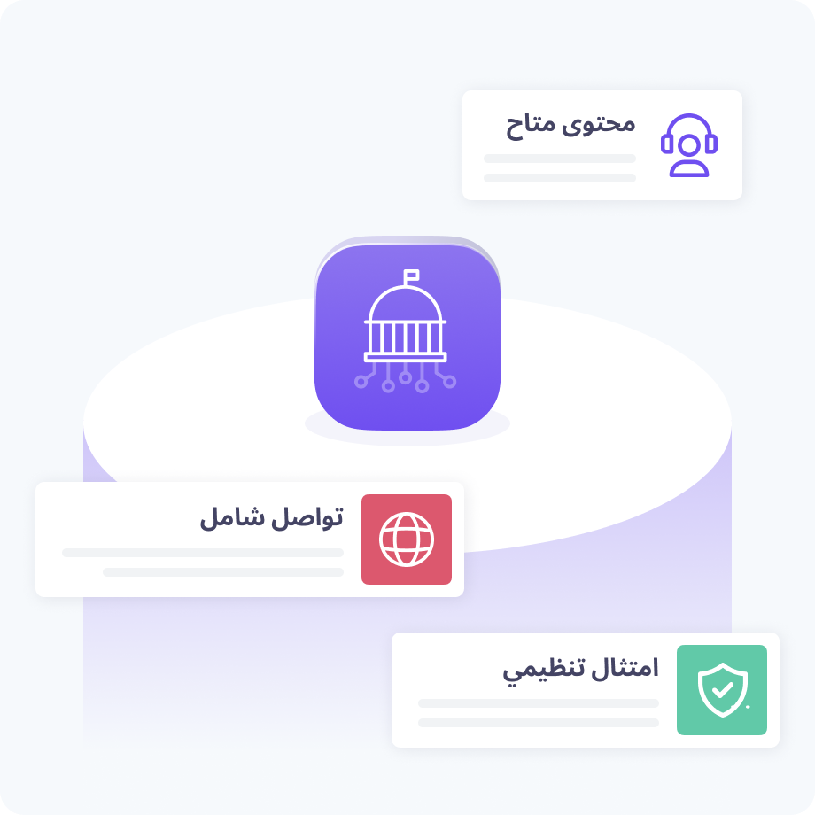 رسم توضيحي يُبرز ميزات موجَّهة لقطاع الخدمات العامة. أيقونة مركزية تمثّل مبنًى حكوميًا، محاطة بثلاث مزايا رئيسية: "محتوى متاح"، و"تواصل شامل"، و"امتثال تنظيمي".