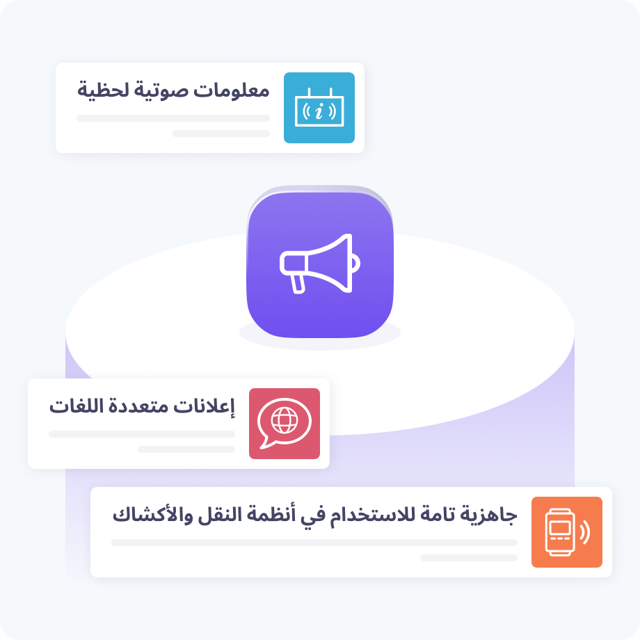 رسم توضيحي يُبرز خدمات الاتصال متعددة اللغات، ويتضمّن ثلاث أيقونات: شاشة عرض عامة مزوّدة بالصوت، فقاعة حوار تحتوي على رمز شبكة عالمية، وكشك معلومات تفاعلي.