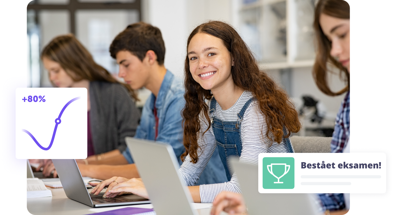 Glade studerende i klasseværelse, der arbejder på laptops, med fokus på eksamensresultater.