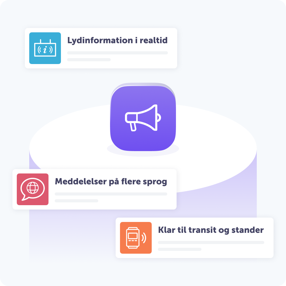 Illustration, der viser et centralt højttalerikon omgivet af tre fordele ved ReadSpeaker tekst‑til‑tale til transportsektoren: "Lydinformation i realtid", med et offentligt skærmikon, "Meddelelser på flere sprog", med en taleboble og globalt netværksikon, og "Klar til transit og stander", med et interaktivt informationskioskikon.
