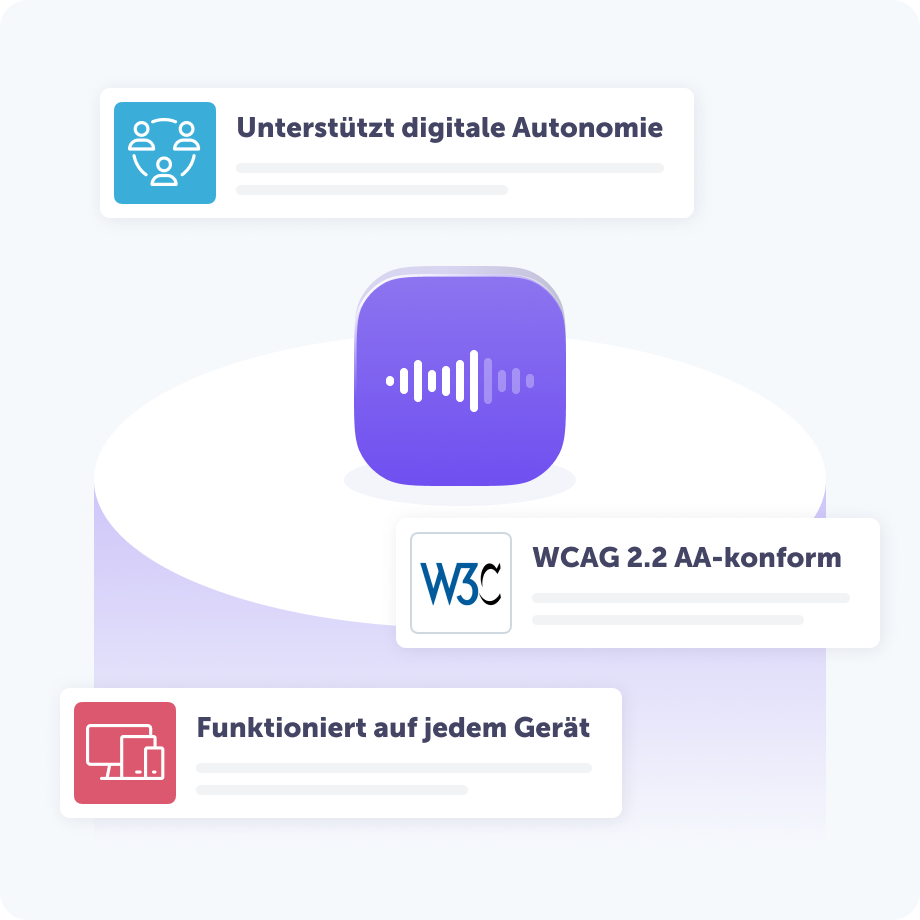Illustration, die die Hauptmerkmale eines digitalen Audio-Produkts hervorhebt. Ein zentrales Symbol mit einer Schallwelle ist umgeben von drei Vorteilen: „Unterstützt digitale Autonomie“, „WCAG 2.2 AA-konform“ und „Funktioniert auf jedem Gerät“.