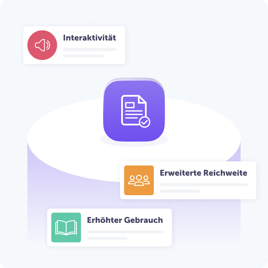 Illustration, die ein zentrales Dokument-Symbol zeigt, umgeben von drei Vorteilen der Text-to-Speech-Technologie für den Verlagssektor: Interaktivität, mit einem Lautsprechersymbol, Erweiterte Reichweite, mit einem Personensymbol, und Erhöhter Gebrauch, mit einem Buchsymbol.