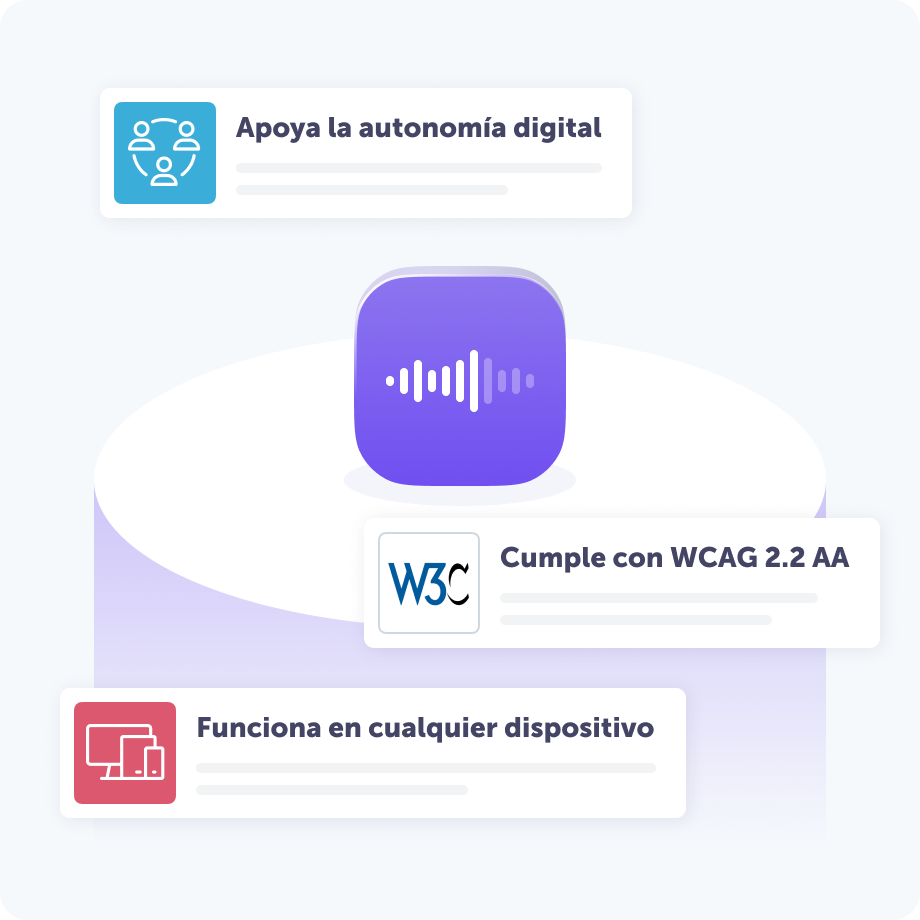 Ilustración que destaca las características principales de un producto de audio digital. Un ícono central con una onda de sonido está rodeado por tres beneficios: «Apoya la autonomía digital», «Cumple con WCAG 2.2 AA» y «Funciona en cualquier dispositivo».