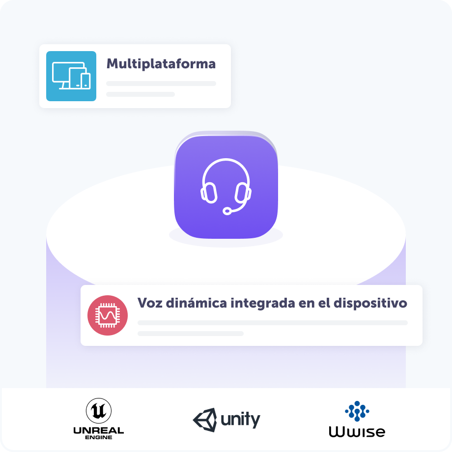 Ilustración que muestra los beneficios de la tecnología de texto a voz para videojuegos. Un icono central de auriculares está rodeado por dos beneficios: "multiplataforma" y "voz dinámica en el dispositivo". En la parte inferior, hay tres logotipos que muestran que la solución es compatible con Unreal Engine, Unity, y Wwise.