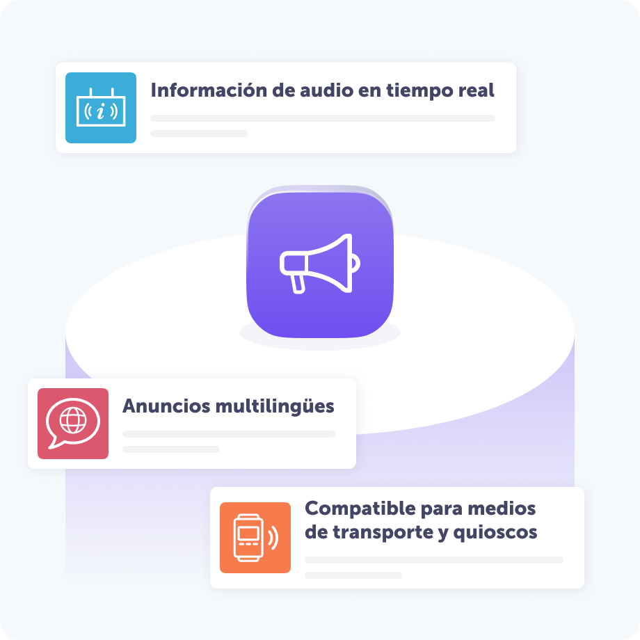 Ilustración que muestra un icono central de altavoz rodeado de tres beneficios de la tecnología de texto a voz de ReadSpeaker para el sector del transporte: "Información de audio en tiempo real", con un icono de pantalla pública, "Anuncios multilingües", con un icono de burbuja de diálogo y red global, y "Compatible para medios de transporte y quioscos", con un icono de quiosco de información interactivo.