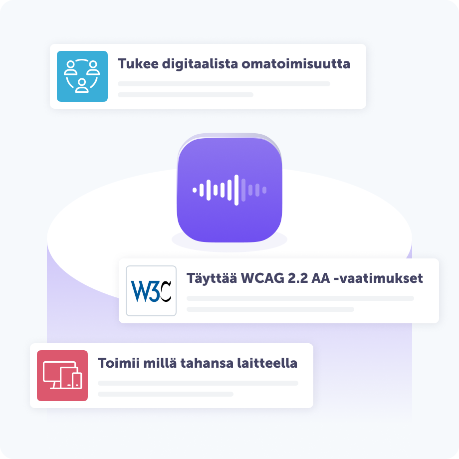 Kuvituskuva, joka korostaa digitaalisen äänituotteen keskeisiä ominaisuuksia. Keskellä on ääniaaltoa esittävä kuvake, jota ympäröi kolme hyötyä: ”Tukee digitaalista omatoimisuutta”, ”Täyttää WCAG 2.2 AA -vaatimukset” ja ”Toimii millä tahansa laitteella”.