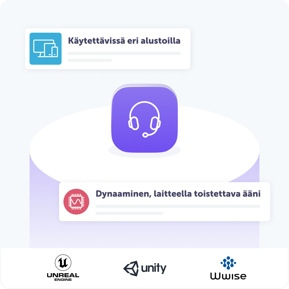 Kuvitus, joka näyttää tekstistä puheeksi -teknologian hyödyt pelaamisessa. Keskellä on kuulokeikoni, jota ympäröivät kaksi etua: "Käytettävissä eri alustoilla" ja "Dynaaminen, laitteella toistettava ääni". Alhaalla on kolme logoa, jotka osoittavat ratkaisun yhteensopivuuden Unreal Enginen, Unityn, ja Wwise:n kanssa.