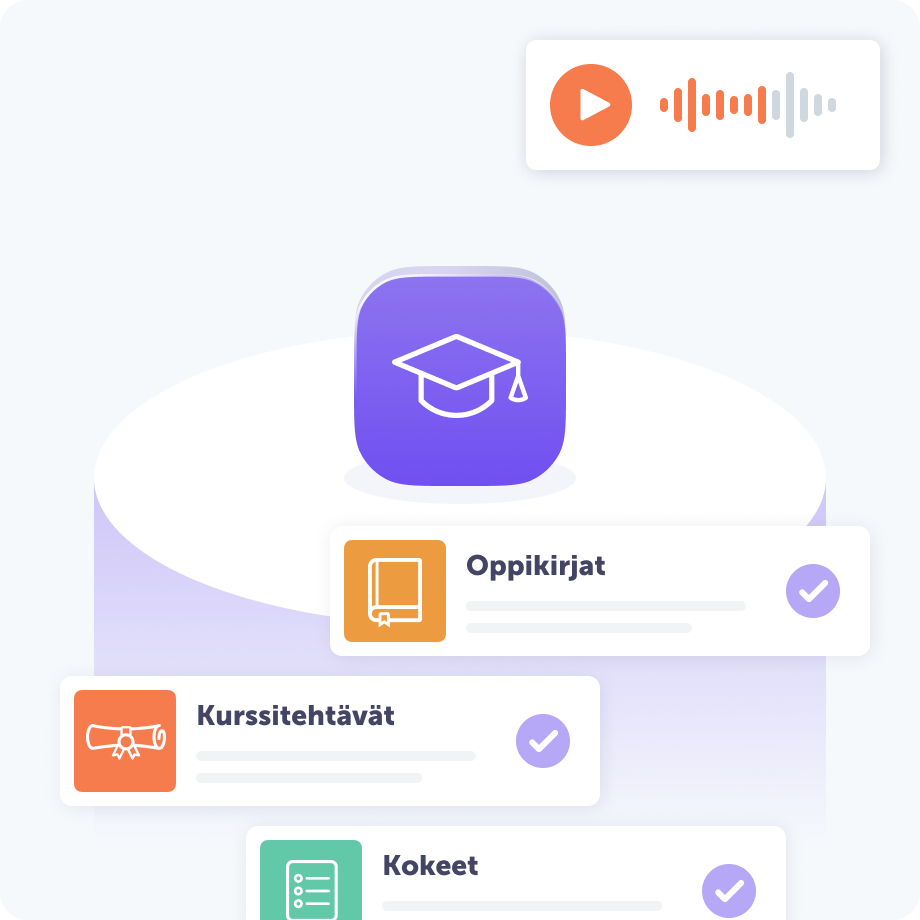 Kuvitus, joka näyttää, mitä opetussisältöjä voidaan ääneen lukea tekstistä puheeksi -tekniikalla. Ylhäällä on äänentoistokuvake. Sen alla akateeminen hattu -kuvake ja sitten kolme kuvaketta kohdissa ”oppikirjat”, ”Kurssitehtävät”, ja ”kokeet”.