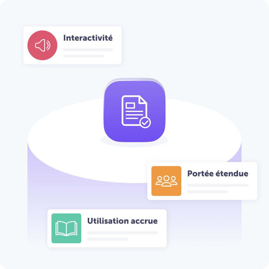Illustration montrant une icône centrale de document entourée de trois avantages de la synthèse vocale pour le secteur de l’édition : Interactivité avec une icône de haut-parleur, Portée Étendue avec une icône de personnes, et Utilisation Accrue avec une icône de livre.