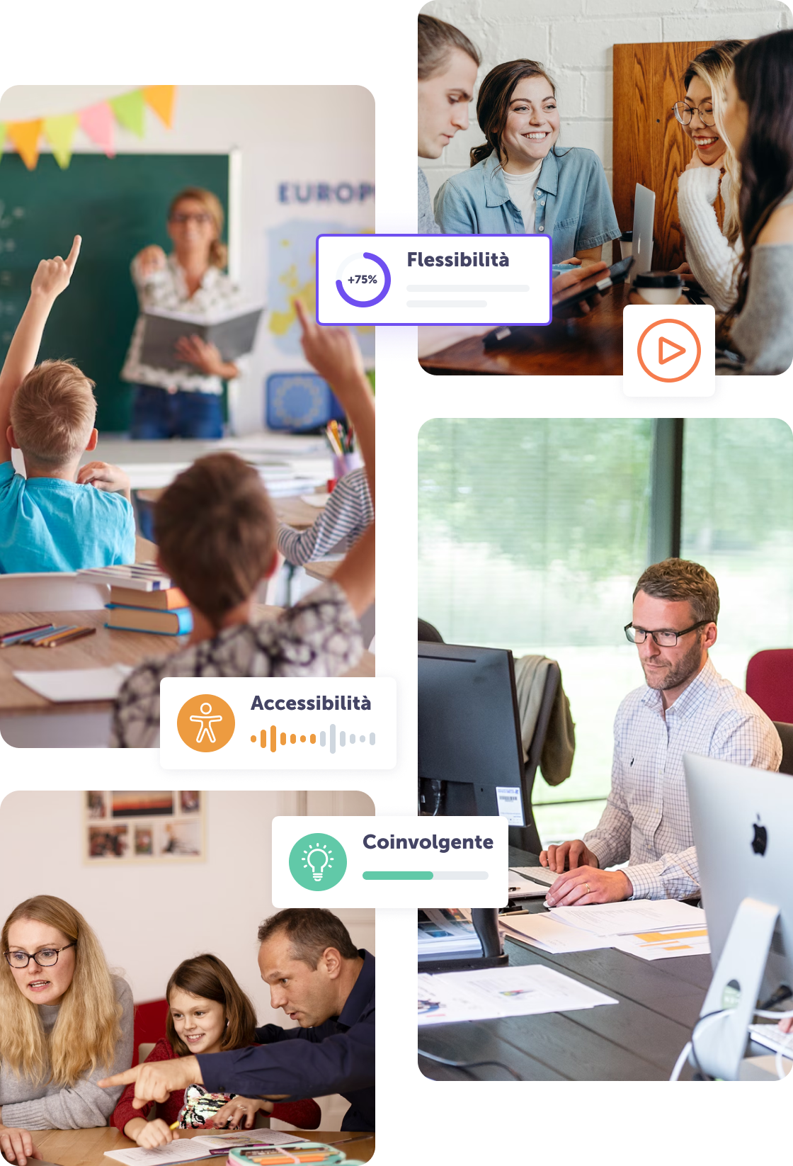 Immagini di apprendimento interattivo con studenti e professionisti in diverse situazioni educative.