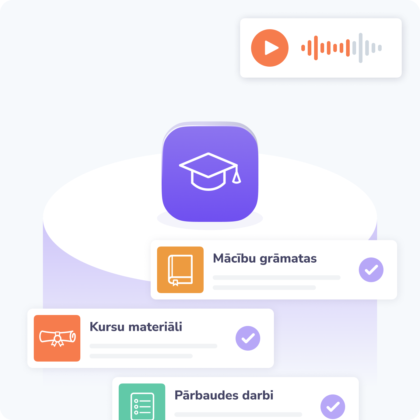 Illustration showing which educationional content can be speech-enabled using text-to-speech. There is an audio playing icon at the top. Below it, an academic hat icon, and then three icons next to the entries "textbooks", "coursework", and "tests".