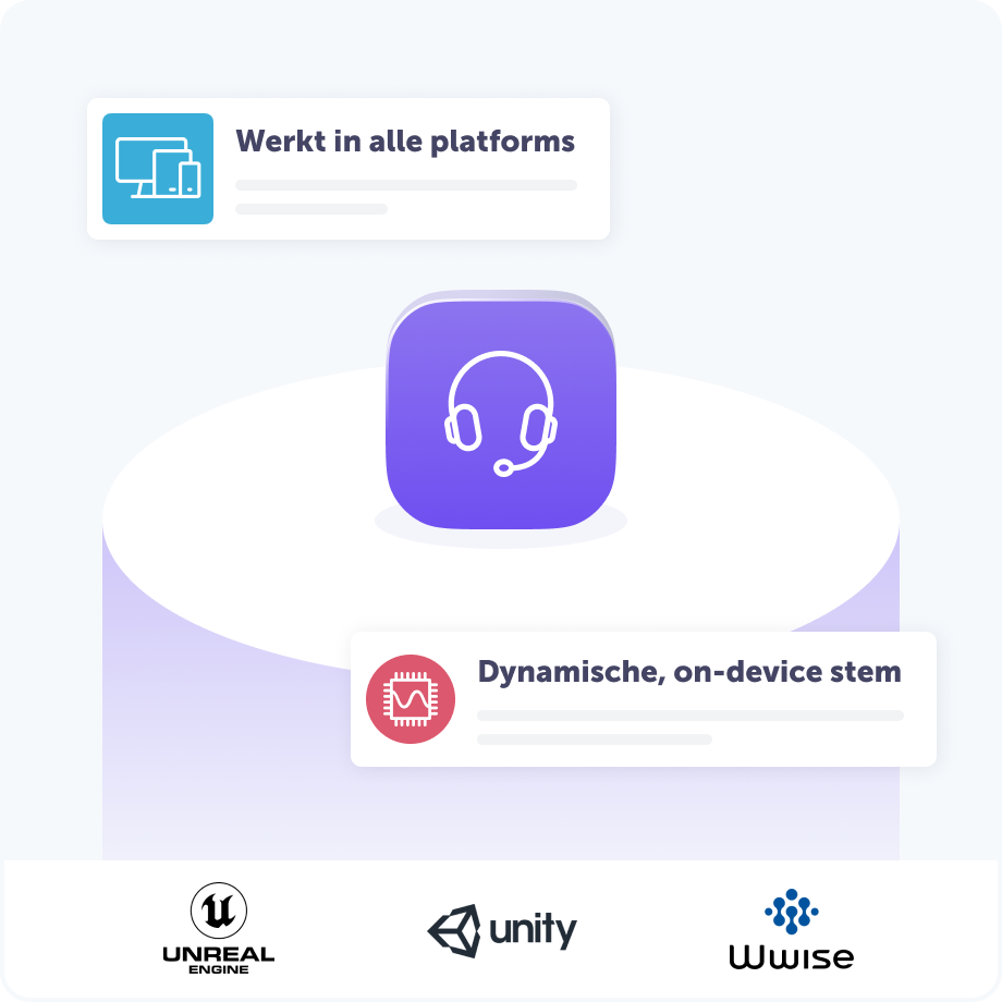 Illustratie die de voordelen van tekst-naar-spraak voor gaming toont. In het midden een icoon van een koptelefoon. Daaromheen iconen en tekst met de voordelen: "werkt in alle platforms" en : dynamisch, on-device stem". Onderaan de logo's van Unreal Engine, Unity, en Wwise, omdat de oplossing daarmee compatibel is.
