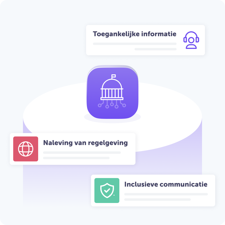 Illustratie die de voordelen van tekst-naar-spraakoplossingen voor de publieke sector toont. Een pictogram van een overheidsgebouw met daaromheen drie belangrijke voordelen: ‘Toegankelijke informatie’, ‘Inclusieve communicatie’ en ‘Naleving van regelgeving’.