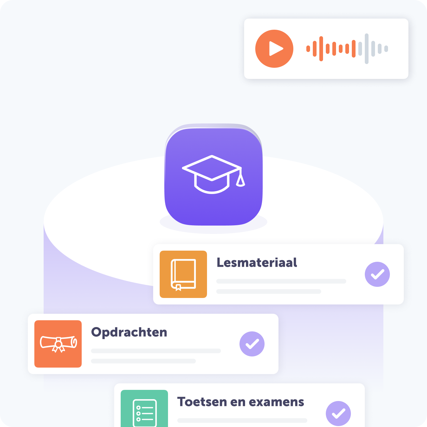 Illustratie die laat zien welke educatieve inhoud hardop voorgelezen kan worden met behulp van tekst-naar-spraaktechnologie. Bovenaan staat een pictogram van audioweergave. Daaronder een academische hoed, en vervolgens drie iconen naast de items lesmateriaal, opdrachten, en toetsen en examens.