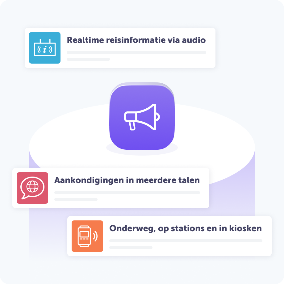 Illustratie die de voordelen van TTS-technologie in het vervoer toont. Een luidspekerpictogram met daaromheen drie voordelen met eigen pictogrammen: Realtime reisinformatie via audio, aankondigingen in meerdere talen, en Onderweg, op stations en in kiosken.