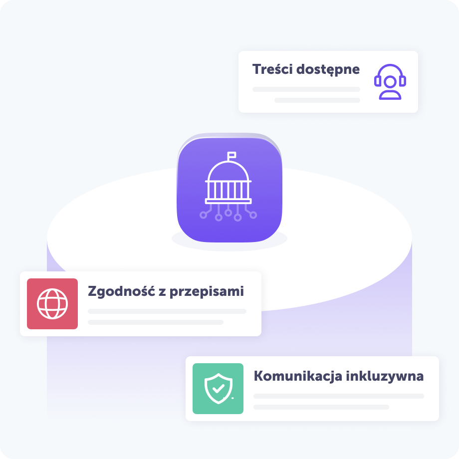 Ilustracja podkreślająca funkcje dla sektora usług publicznych. Centralna ikona przedstawiająca budynek rządowy otoczona jest trzema kluczowymi korzyściami: „Treści dostępne”, „Komunikacja inkluzywna” i „Zgodność z przepisami”.