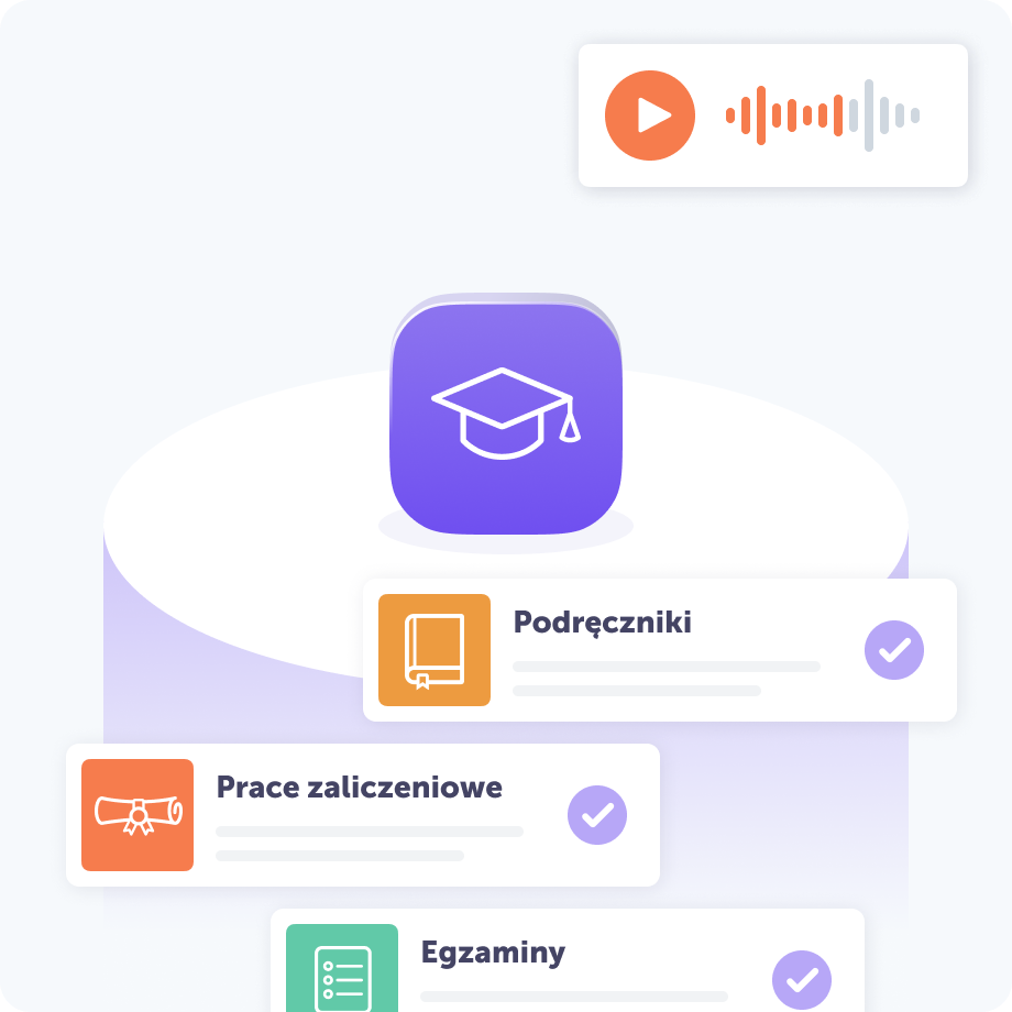 Ilustracja pokazująca, które treści edukacyjne mogą być odczytywane głosowo za pomocą syntezy mowy. Na górze znajduje się ikona odtwarzania audio. Poniżej ikona biretu akademickiego, a następnie trzy ikony obok wpisów „podręczniki”, „prace zaliczeniowe”, i „egzaminy”.