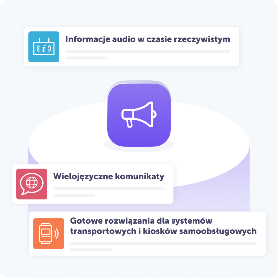 Ilustracja pokazująca centralną ikonę głośnika otoczoną trzema korzyściami technologii syntezy mowy ReadSpeaker dla sektora transportu: ""Informacje audio w czasie rzeczywistym"" z ikoną ekranu informacyjnego, ""Wielojęzyczne komunikaty"" z ikoną dymku dialogowego i sieci globalnej oraz ""Gotowe rozwiązania dla systemów transportowych i kiosków samoobsługowych"" z ikoną interaktywnego kiosku informacyjnego.