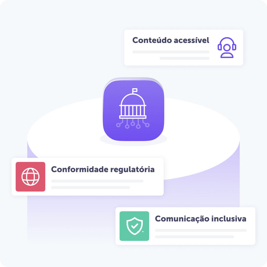 Ilustração destacando recursos para o setor de serviços públicos. Um ícone central de um prédio governamental é cercado por três benefícios principais: “Conteúdo acessível”, “Comunicação inclusiva” e “Conformidade regulatória”.