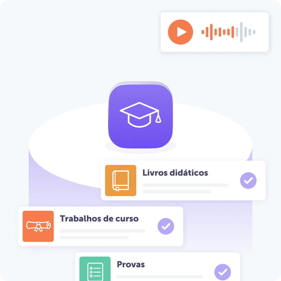 Ilustração mostrando quais conteúdos educacionais podem ser habilitados para voz usando tecnologia de texto para fala. No topo, um ícone de reprodução de áudio. Abaixo, um ícone de chapéu acadêmico e, em seguida, três ícones ao lado das entradas ""livros didáticos"", ""trabalhos de curso"", e ""provas"".