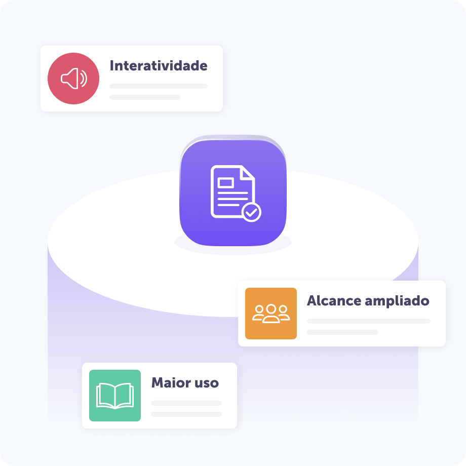 Ilustração mostrando um ícone central de documento cercado por três benefícios da tecnologia de texto para fala para o setor editorial: Interatividade, com um ícone de alto-falante; Alcance Ampliado, com um ícone de pessoas; e Maior Uso, com um ícone de livro.