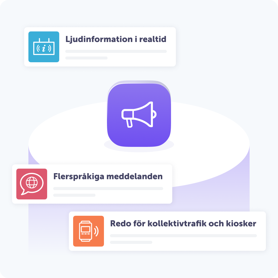 Illustration som visar en central högtalarikon omgiven av tre fördelar med ReadSpeaker text-till-tal-teknik för transportsektorn: "Ljudinformation i realtid" med en ikon för offentlig informationsskärm, "Flerspråkiga meddelanden" med en ikon för pratbubbla och globalt nätverk samt "Redo för kollektivtrafik och kiosker" med en ikon för interaktiv informationskiosk.