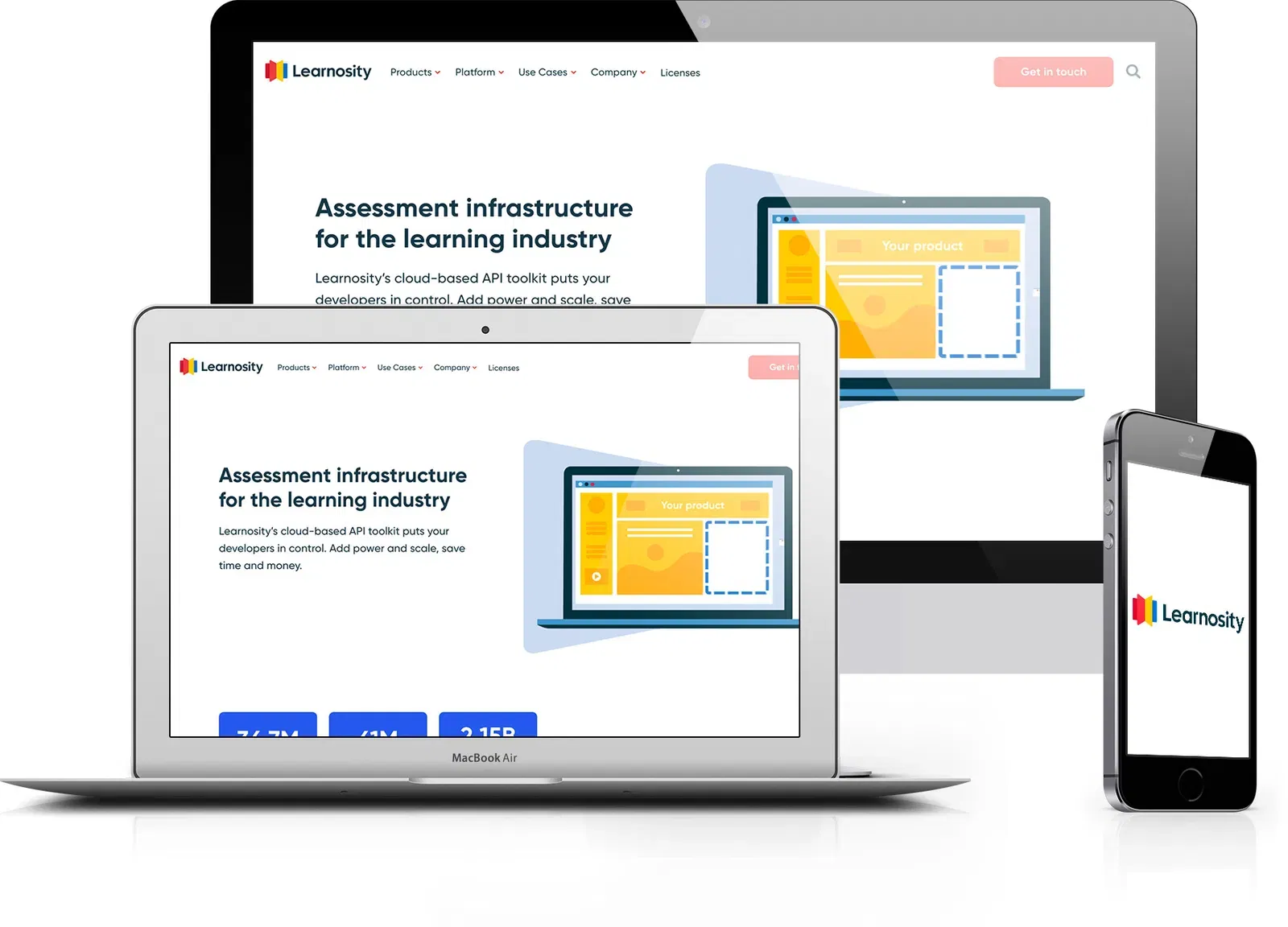 Learnosity learning interface displayed on multiple devices with ReadSpeaker text-to-speech tool.