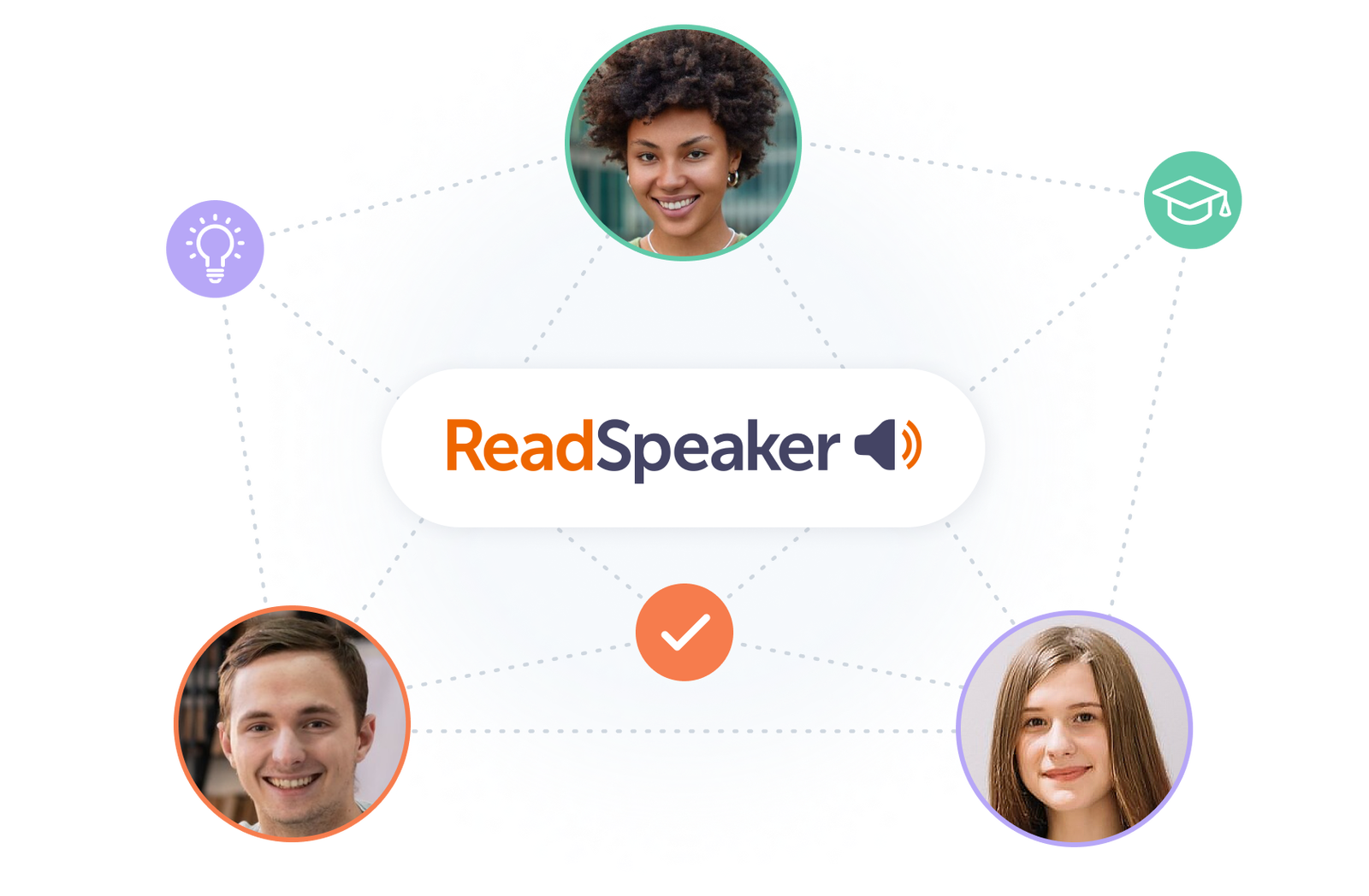 Three diverse users connected by ReadSpeaker logo, showcasing educational engagement.