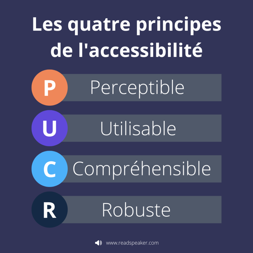 Schéma montrant les quatre principes de l'accessibilité : perceptible, utilisable, compréhensible et robuste.