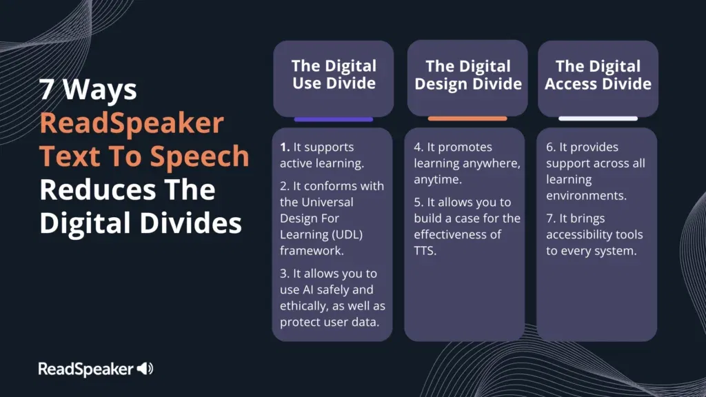 7 ways ReadSpeaker text to speech reduces the digital divides