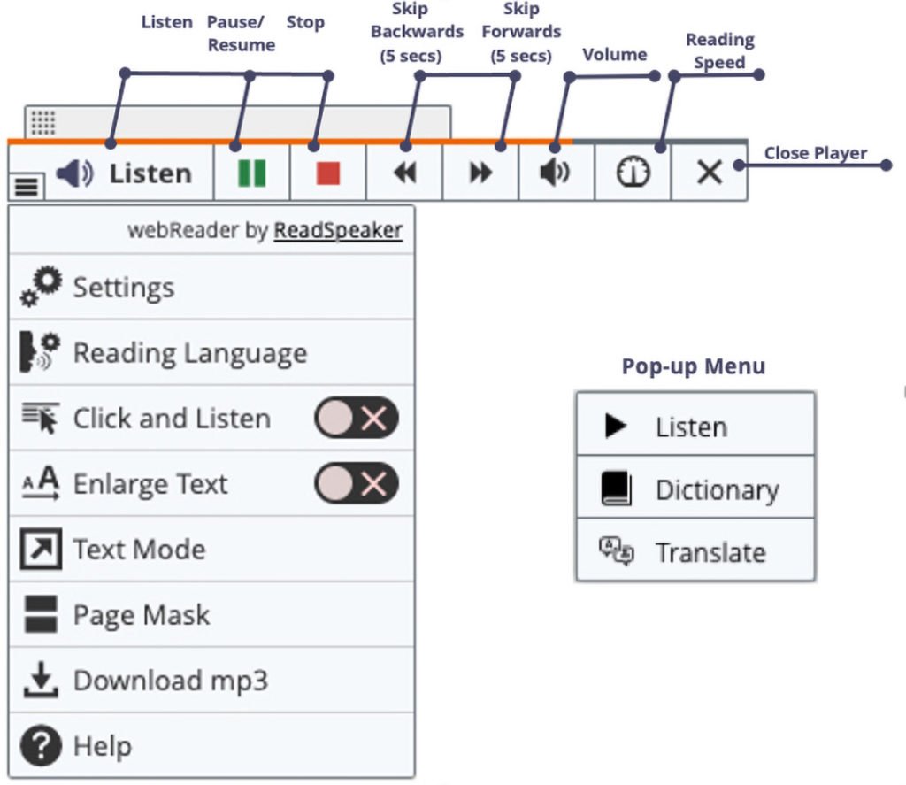 Text to speech for education - WebReader user interface